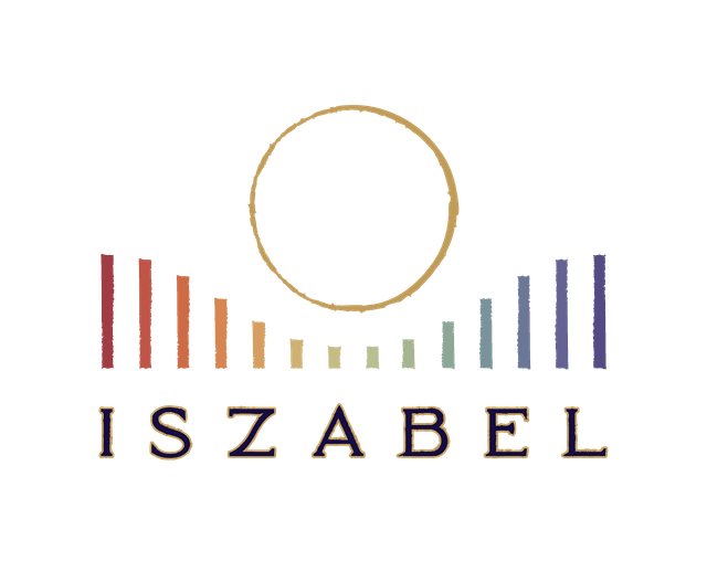 Iszabel
